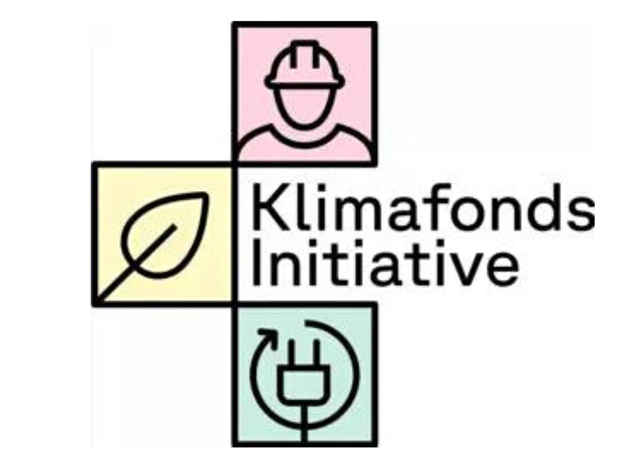 Klimafonds